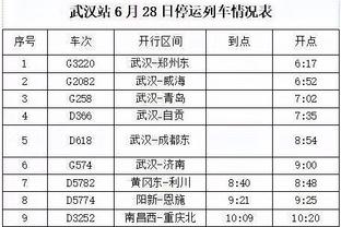 无事一身轻！基迪16中8得20分10板6助1断 两分球11中7